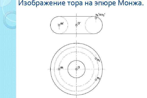 Код blacksprut blacksprul me