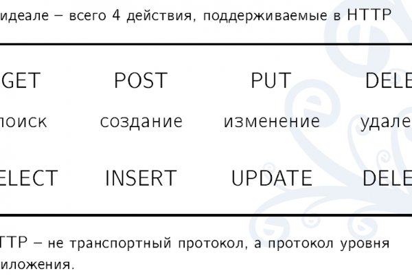 Не работает сайт blacksprut online blacksprut org